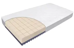 Materace do łóżeczek dostawnych