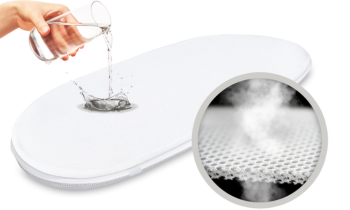 Ochraniacz na materac do gondoli 68x32 Oddychający Wodoodporny