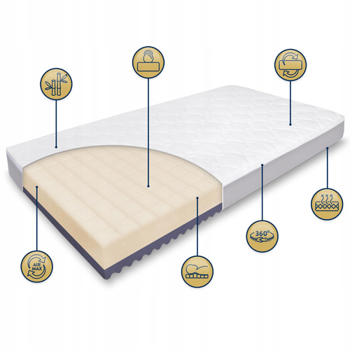  ZESTAW - Materac FizjoMAX Junior 160x80 + Ochraniacz AIR PROTECT