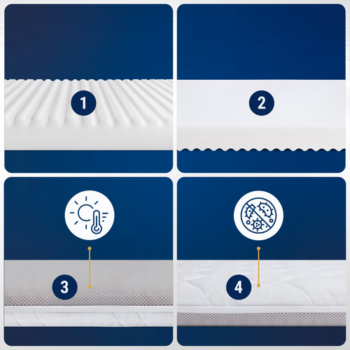 Materac 86x50 do dostawki Momi Smart Bed, Lionelo Theo / Timon / Luna, Espiro Cloud, Kinferkraft Sofi - / Plus