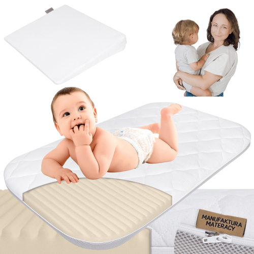 Zestaw - Materac FizjoMAX do dostawki 82x50 + 1x Klin + 1x Prześcieradło