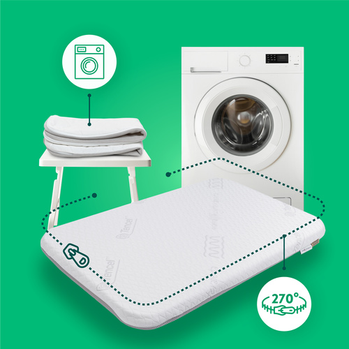 Materac Fizjomax® One do dostawki Chicco Next2Me Magic/ Dream/ Essential 82x50 Poleca Mama Fizjoterapeuta