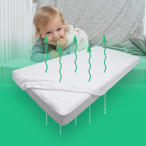Prześcieradło do łóżka 90x180 / 90x190 / 90x200 bambusowe z gumką Poleca Mama Fizjoterapeuta