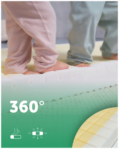 Materac 120x60 Fizjomax® Baby Poleca Mama Fizjoterapeuta