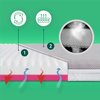 Materac Fizjomax® One do dostawki Momi Smart Bed oraz Lionelo Theo/ Timon 86x50 Poleca Mama Fizjoterapeuta