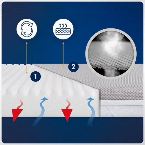 Materac 100x100 do kojca Piankowy