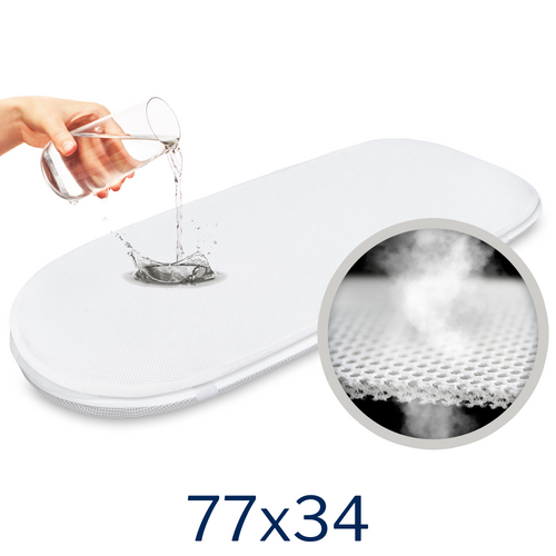 Ochraniacz AIR PROTECT do gondoli 76x32