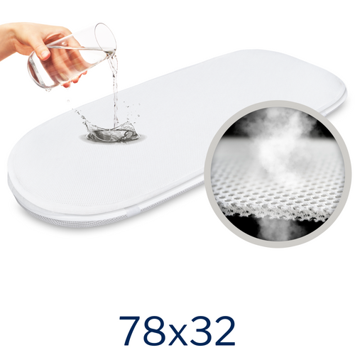 Ochraniacz AIR PROTECT do gondoli 78x32