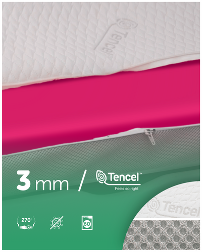 Materac turystyczny 120x60 Fizjomax® Trip Poleca Mama Fizjoterapeuta