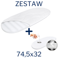 ZESTAW - Materac do gondoli 74,5x32 + Ochraniacz AIR PROTECT
