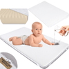 Set - FizjoMAX Trip Travel Mattress 120x60 + AIR PROTECT Protector + Crib Wedge