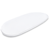 Ochraniacz AIR PROTECT do gondoli 78x34