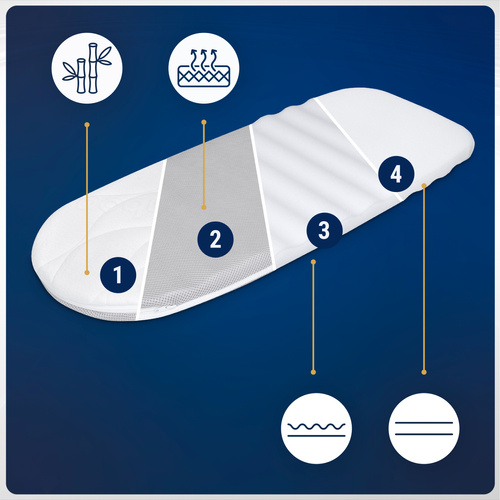 Materac 73x31 do gondoli wózka Piankowy