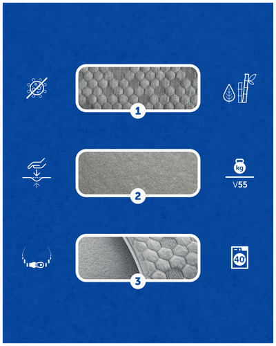 Poduszka do spania Moonlight Harmoony® profilowana termoplastyczna 40x60 cm
