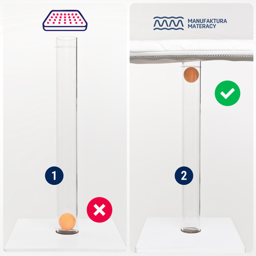 Materac 72x33 do gondoli wózka Piankowy