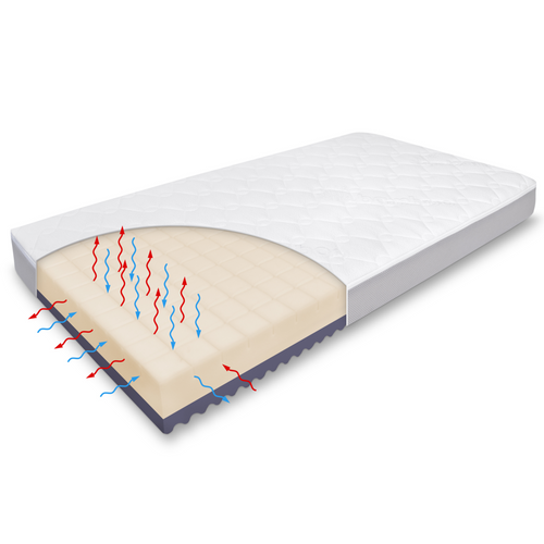  KIT - Mattress FizjoMAX Junior 120x200 + AIR PROTECT protector