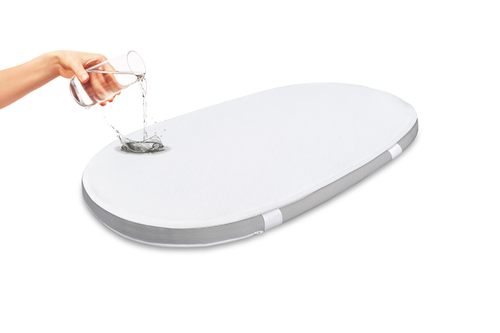 Ochraniacz na materac do Stokke Sleepi V3 137x70 Oddychający Wodoodporny