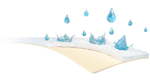 AIR PROTECT protector for Kinderkraft Neste up/ Air/ Grow 89x52 Breathable Waterproof