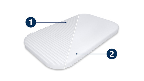 Materac do dostawki Espiro Cloud 86x50 Piankowy