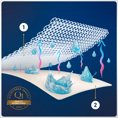 AIR PROTECT 80x190 Breathable Waterproof Protector