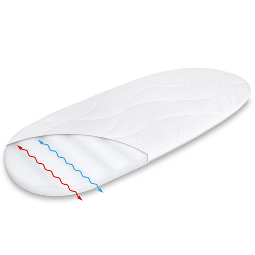 KIT - 72x33 AhojBaby gondola mattress + Crib wedge