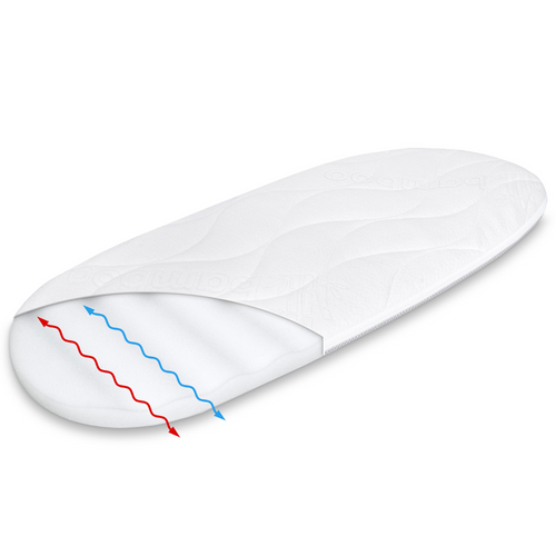 Zestaw - Materac 72x35 + Prześcieradło + 1x Klin