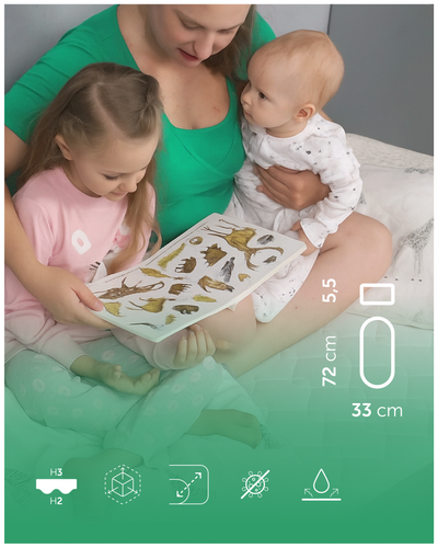 Materac Fizjomax® One do kołyski Chicco Baby Hug 72x33 Poleca Mama Fizjoterapeuta