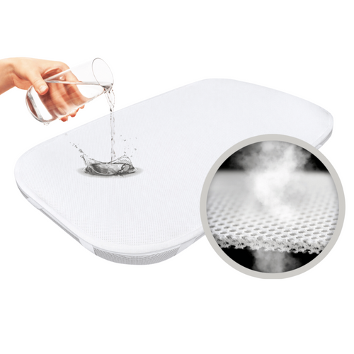 ZESTAW - Materac FizjoMAX First do dostawki Chicco Next2Me Magic/ Dream/ Essential 82x50 Piankowy + Ochraniacz AIR PROTECT + 2x Prześcieradło do Dostawki + Klin