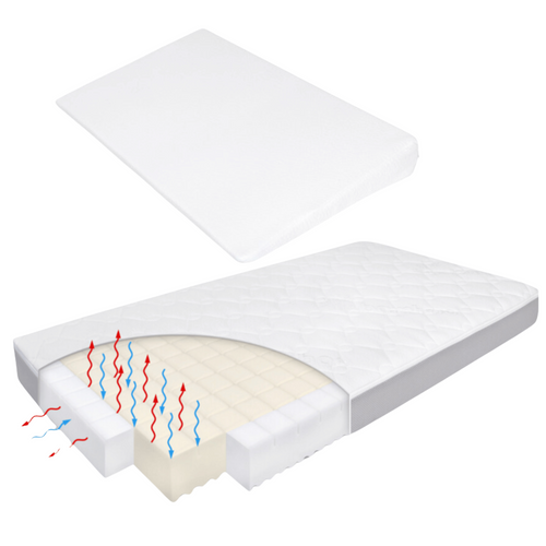 Set - FizjoMAX Baby 120x60 mattress + Crib wedge