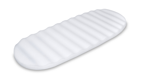 KIT - 72x33 gondola mattress + Crib wedge