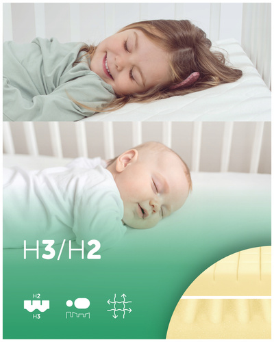 Materac 120x60 Fizjomax® Baby Poleca Mama Fizjoterapeuta