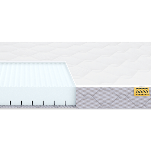 Zestaw - Materac KOMFORT 80x200 + 2x Ochraniacz AIR PROTECT
