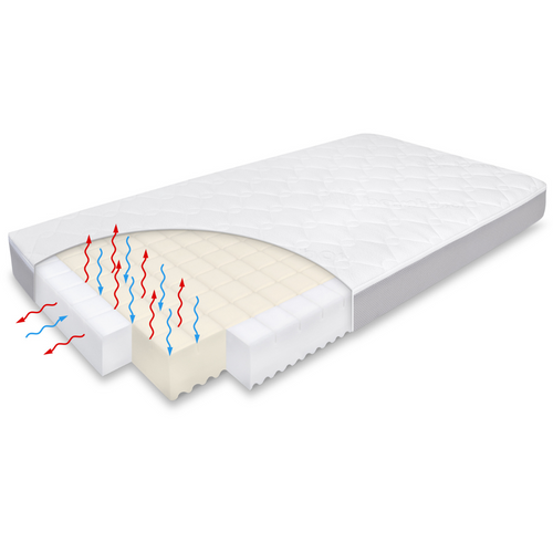  KIT - Mattress FizjoMAX Baby 120x60 + AIR PROTECT protector