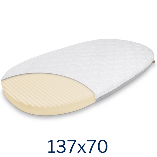 Stokke Sleepi V3 137x70 Highly Elastic Crib Mattress