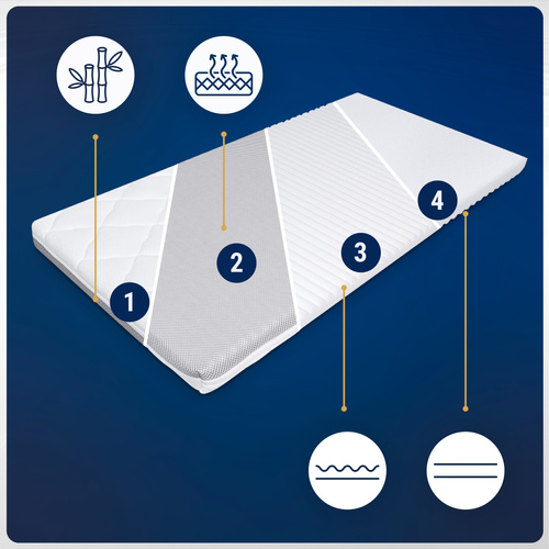 Materac 90x40 do kołyski Piankowy