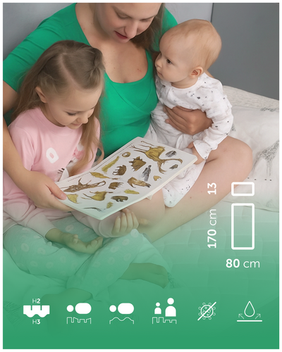 Materac 170x80 Fizjomax® Junior Poleca Mama Fizjoterapeuta