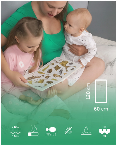 Materac 120x60 Fizjomax® Baby Poleca Mama Fizjoterapeuta