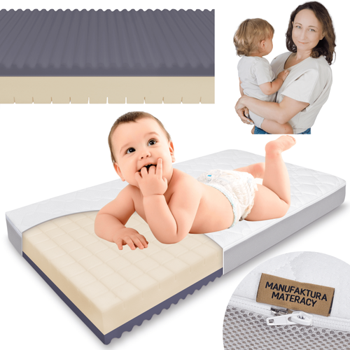 Mattress FizjoMAX Junior 100x200 Recommends PhysioMommy