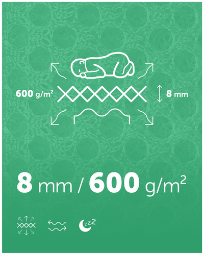 Materac 80x200 Fizjomax® Junior Poleca Mama Fizjoterapeuta