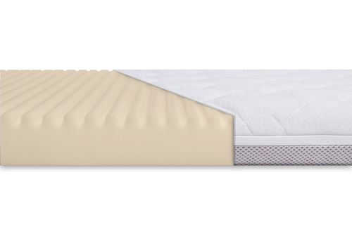 FizjoMAX First mattress for Chicco Next2Me Magic/ Dream/ Essential 82x50 Mom Physiotherapist recommends