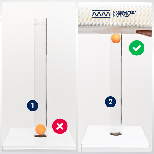 Materac 70x140 do łóżeczka z woskiem swolniającym wchłanianie cieczy