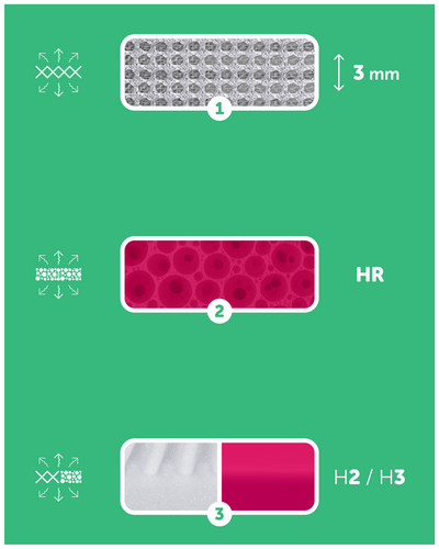 Materac Fizjomax® One do dostawki Kinderkraft Neste up/ Air/ Grow 89x52 Poleca Mama Fizjoterapeuta