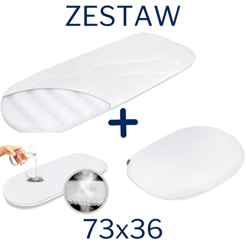 KIT - 73x36 gondola mattress + AIR PROTECT protector + Crib wedge