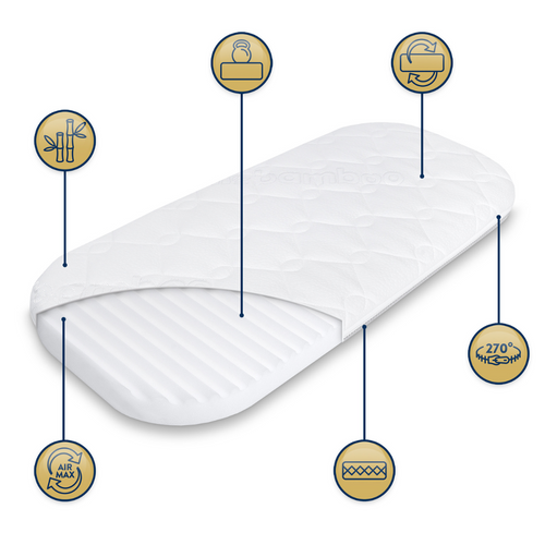  KIT - Kinderkraft Lovi 77x41 mattress + AIR PROTECT protector