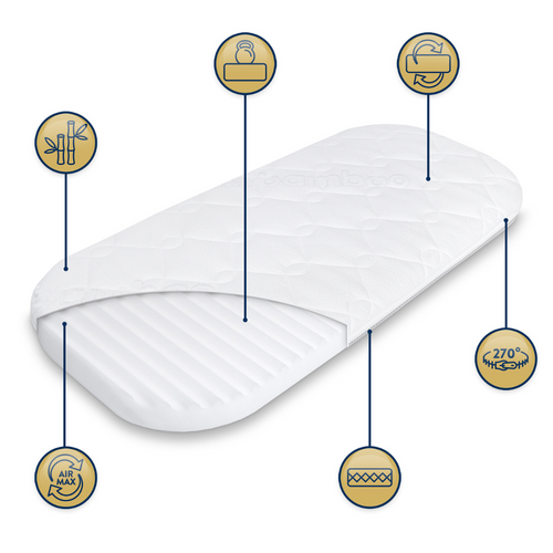 ZESTAW - Materac do Chicco Baby Hug 72x33 + Ochraniacz AIR PROTECT