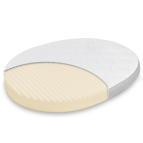 Materac do kołyski Stokke Sleepi Mini V3 78x60 wysokoelastyczny