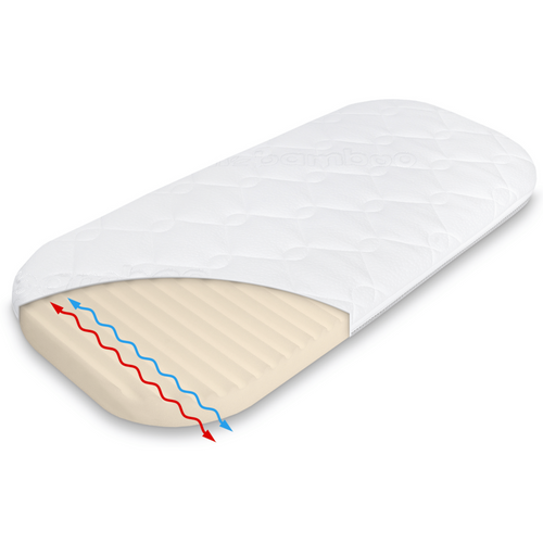 PhysioMAX First Hug cradle mattress Chicco Baby Hug 72x33 Recommended by Mom Physiotherapist