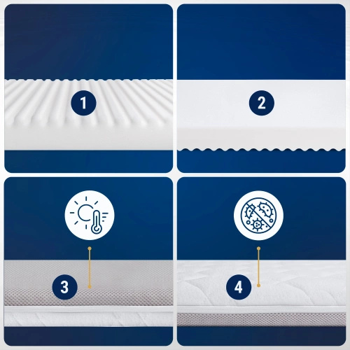 Materac 81x46 do dostawki Kinderkraft Neste up 2 / Maxi Cosi Iora Air / Lionelo Thomi Plus