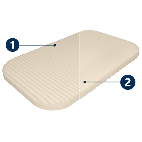 KIT - PhysioMAX First mattress for Chicco Next2Me Magic/ Dream/ Essential 82x50 Foam mattress + AIR PROTECT