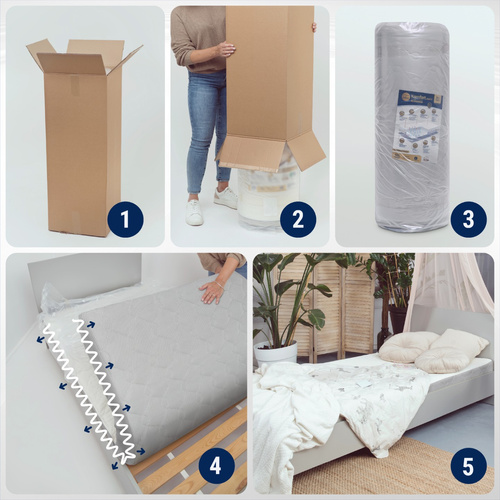 Materac 80x180 do łóżka Piankowy